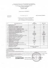 Pasport ka4estva DT