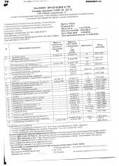 pasport DT Rosneft