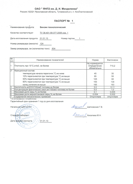 Газовый генератор паспорт