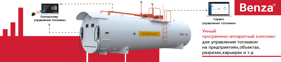 Рекламный баннер